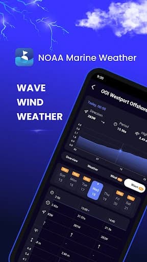 https://media.imgcdn.org/repo/2023/12/noaa-marine-weather/658188cf14788-noaa-marine-weather-screenshot6.webp