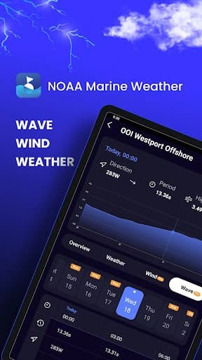 https://media.imgcdn.org/repo/2023/12/noaa-marine-weather/658188dc00e2c-noaa-marine-weather-screenshot18.webp